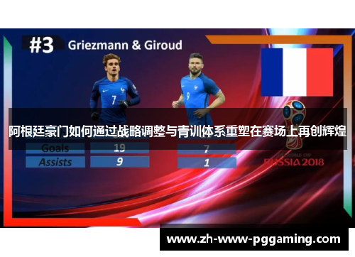 阿根廷豪门如何通过战略调整与青训体系重塑在赛场上再创辉煌